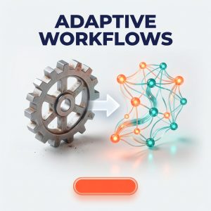 Adaptive AI Workflows